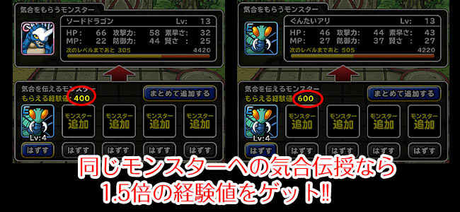 同じモンスターへの「気合伝授」なら1.5倍の経験値をゲット!