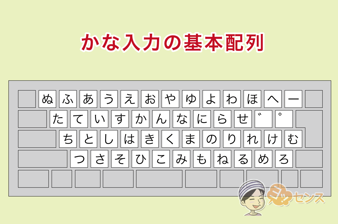 カナ入力の基本配列