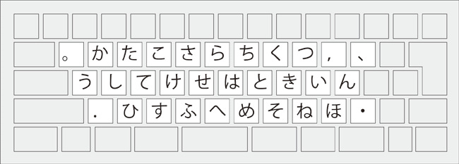 親指シフト(3行分のキーを使う)