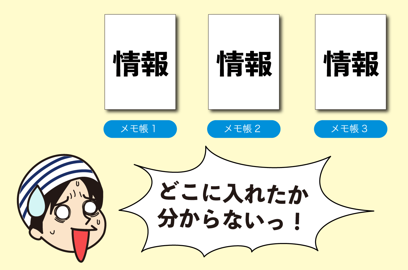 情報がいろんな場所にあるとどこに入れたかわからなくなる