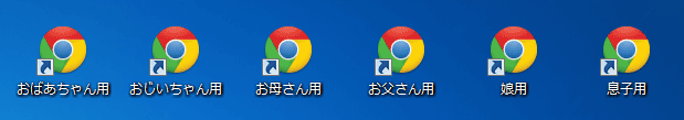 べつのアカウントを使える