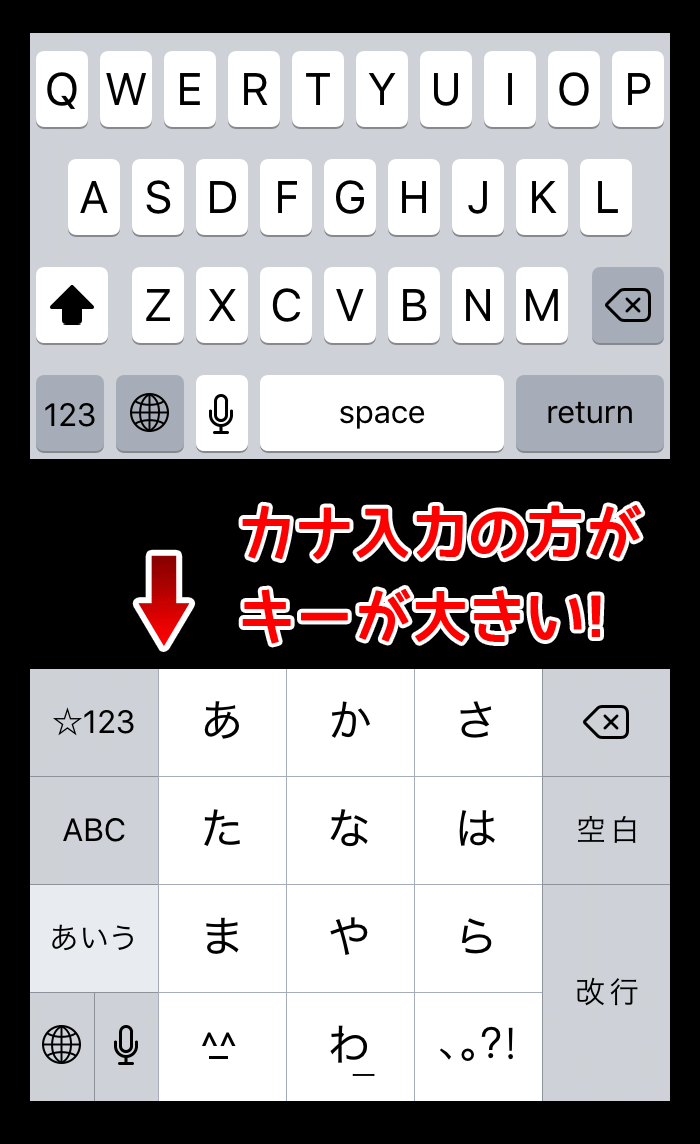 ローマ字入力はキーが小さい!