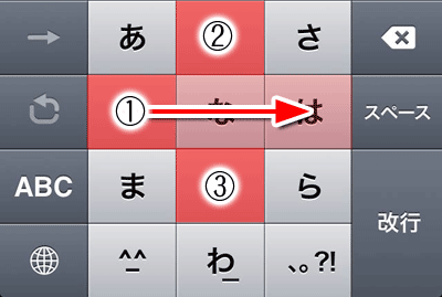÷(割る)