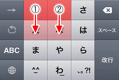 ダブルクォーテーション(引用符)