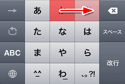 ^(ハット記号)