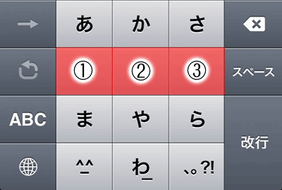 リーダー