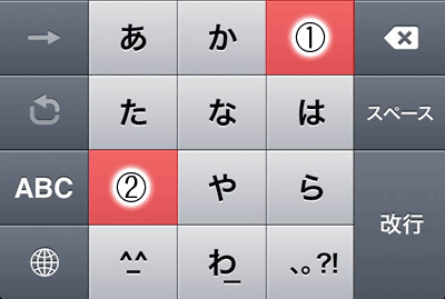 /(スラッシュ)