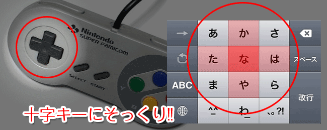 ゲームコントローラーの十字キーに見立てる