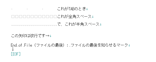 「改行」や「スペース」を可視化