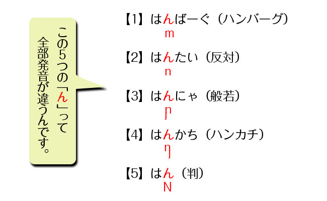 2014年2月12日の投稿