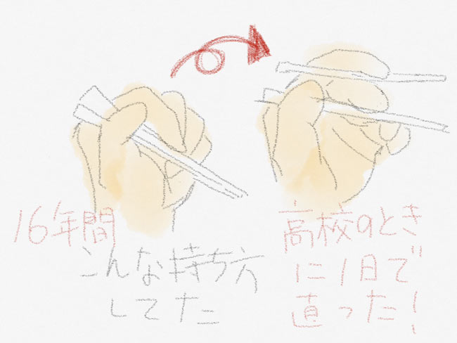 2014年5月19日の投稿