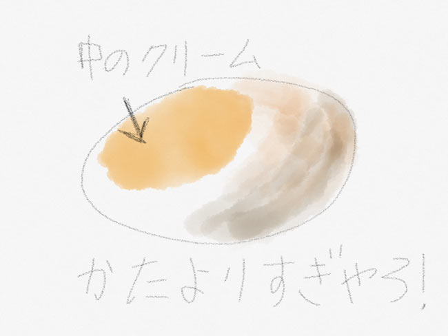2014年6月1日の投稿