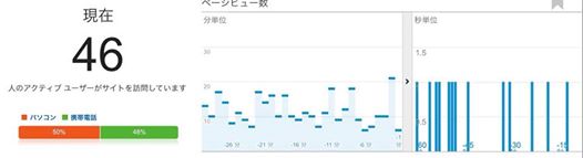2014年10月20日の投稿