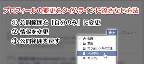 2014年11月25日の投稿