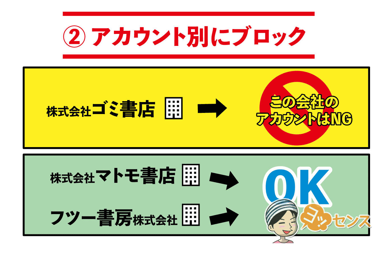 「アカウント別」に広告をブロックする方法