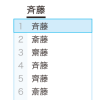 「さいとう」を入力するのが大変