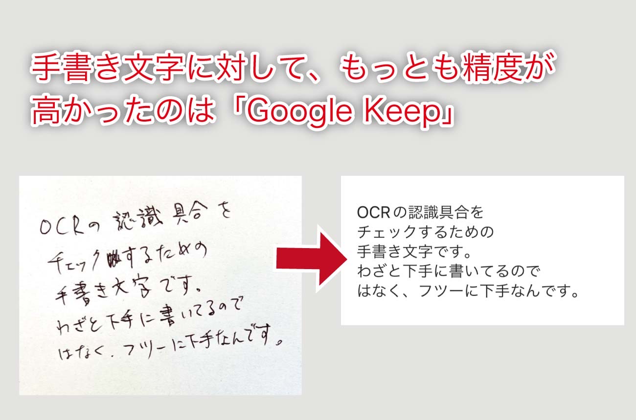手書き文字のテキスト化は「Google Keep」が精度が高い