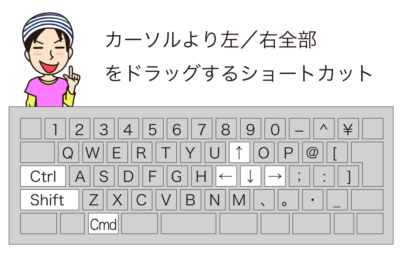 カーソルより左／右全部をドラッグするショートカット