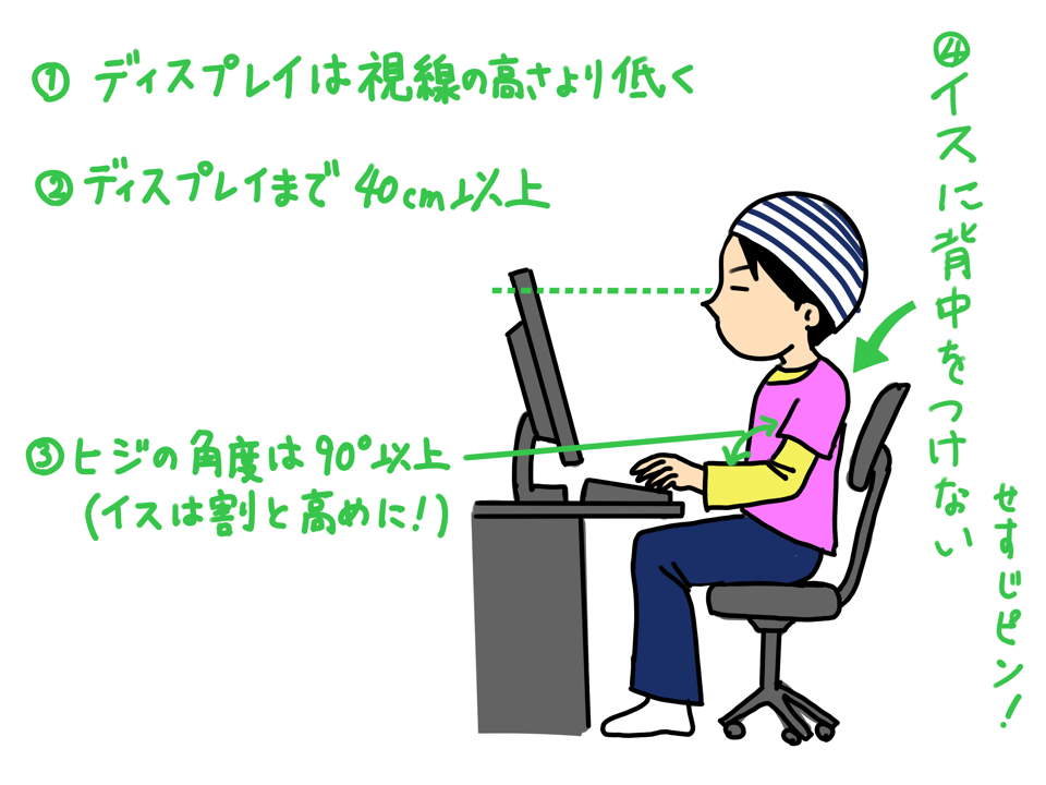 タイピングをするときにやりやすい姿勢