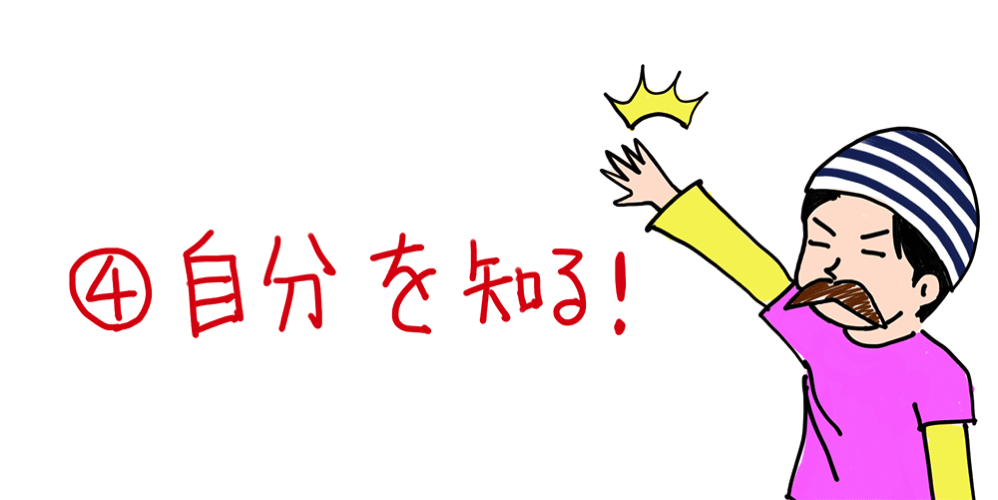 自分を知る