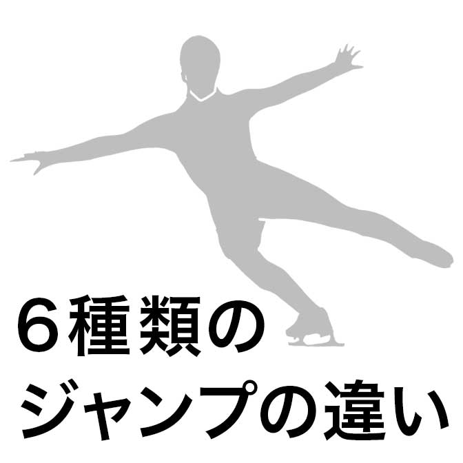 [ フィギュアスケート ] ジャンプ6種類の違いはコレだ!