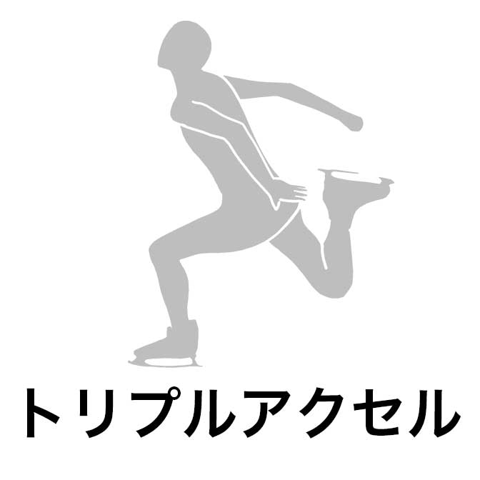 [ フィギュアスケート ] 日本で知名度の高いトリプルアクセル。その理由とは?