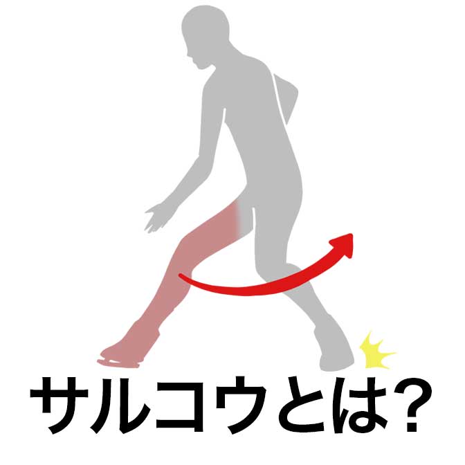 [フィギュアスケート] サルコウとは? 安藤美姫の四回転で有名になったジャンプ