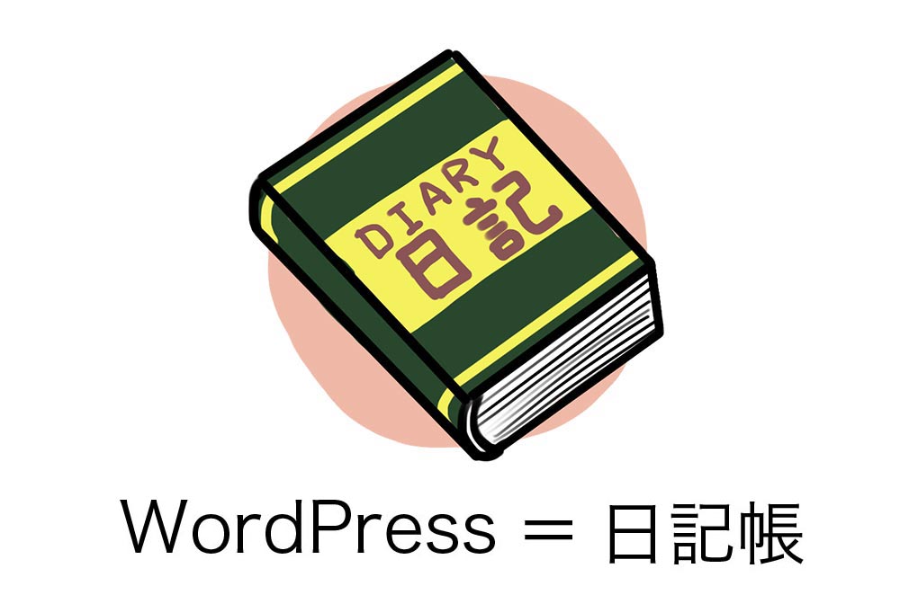 WordPressは日記帳